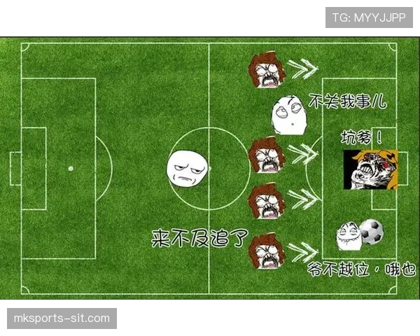 进球判定：球完全越过球门线且无越位或犯规才算数