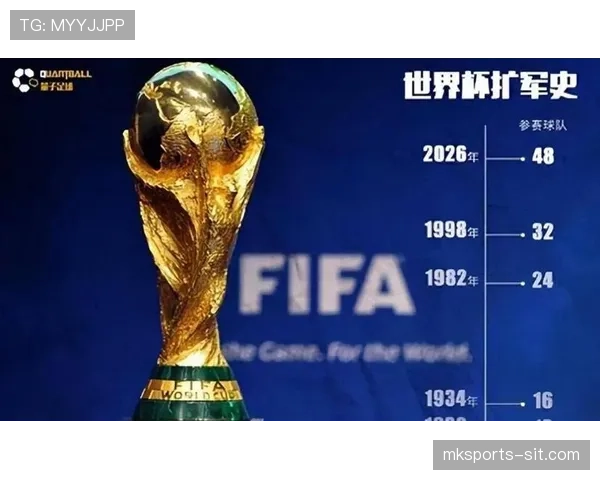 2026世界杯48队12小组赛制如何规定及小组前两名如何出线