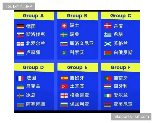 2026世界杯完整版晋级比较详解